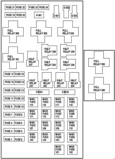 2004 ford f150 power distribution box|Ford f150 fuse box diagram.